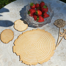 Katso kuvagalleriassa, Vuosirenkaat- kattaussarja