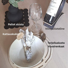 Katso kuvagalleriassa, Vuosirenkaat -kattaussarja 2